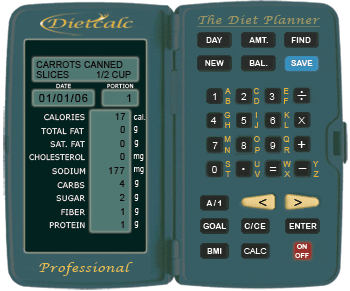 Dietcalc Electronic Calorie Counter